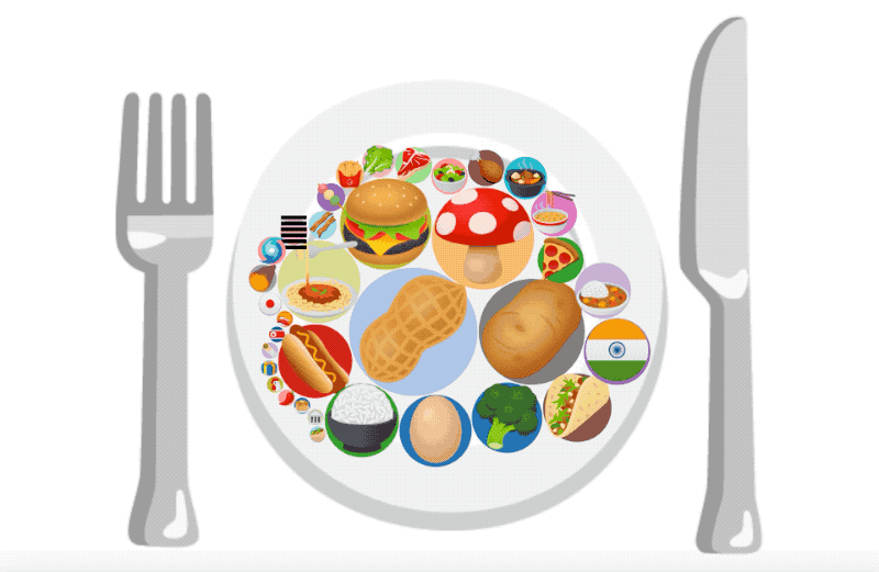 Eat. Pray. Lockdown: My Pandemic Diet